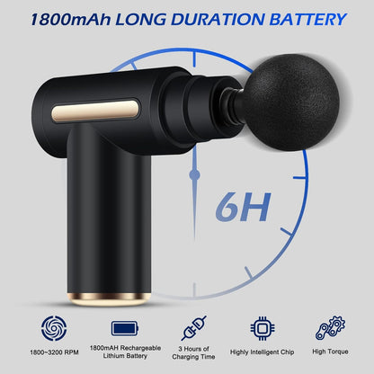 6 Speeds Handheld Muscle Massager With 4 Heads